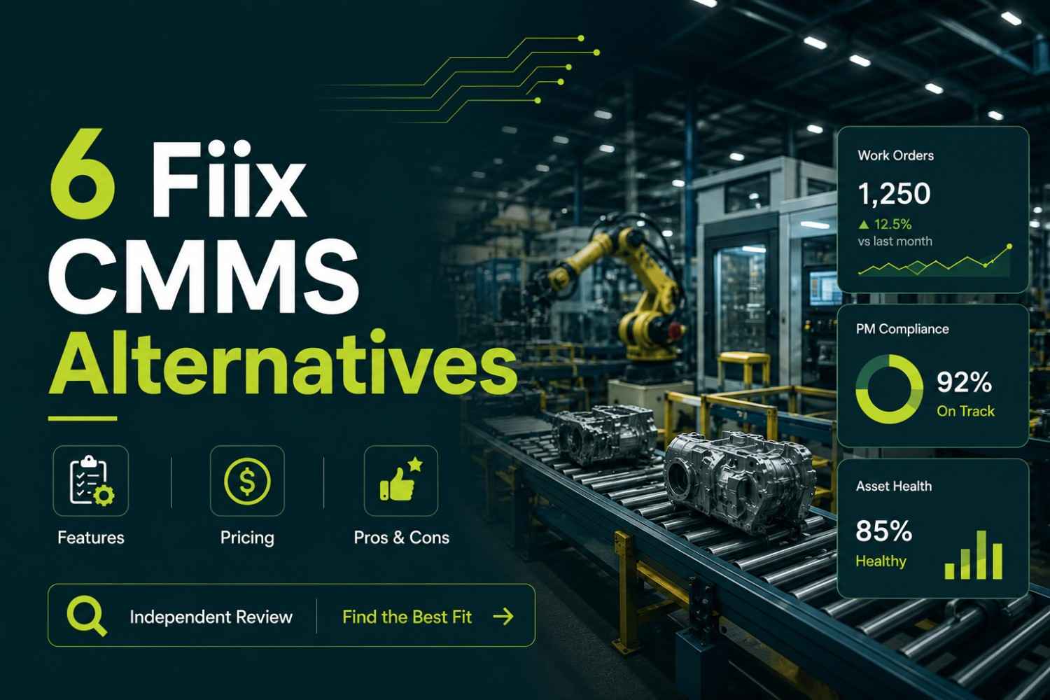 6 Fiix CMMS Alternatives Worth a Look in 2026