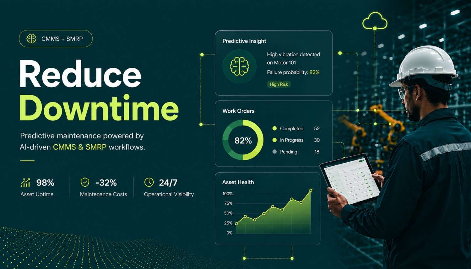 How a CMMS SMRP Strategy Helps Maintenance Teams Achieve Best Practices and Reduce Downtime